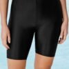 CHLORINE RESISTANT LONG BIKE SHORT SWIM BOTTOM